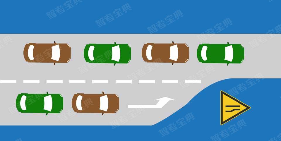 如图所示,驾驶机动车行驶至车道减少的路段时,遇前方机动车排队等候或