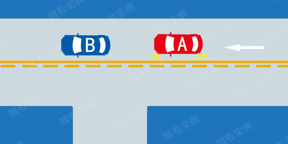 如图所示，A车可以从左侧超越B车。