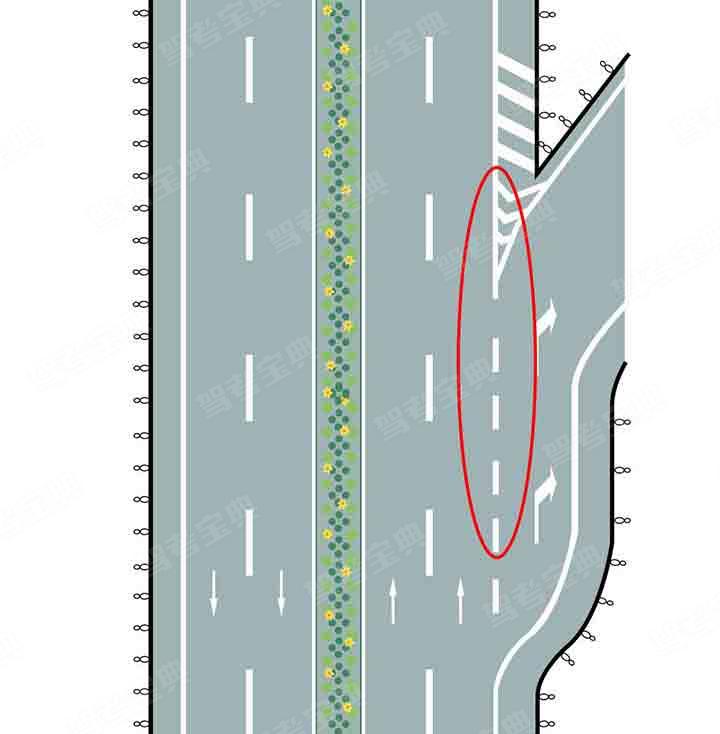 a,道路出口标线 b,道路出口减速线 c,可跨越式分道线 d,道路入口标线