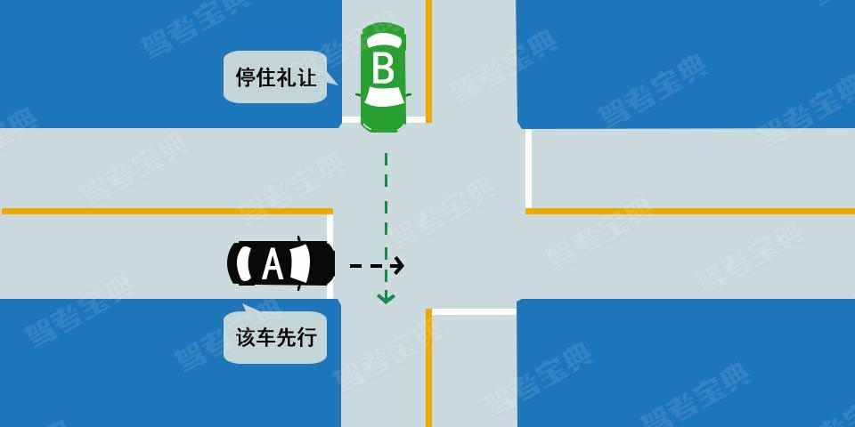 随机练习