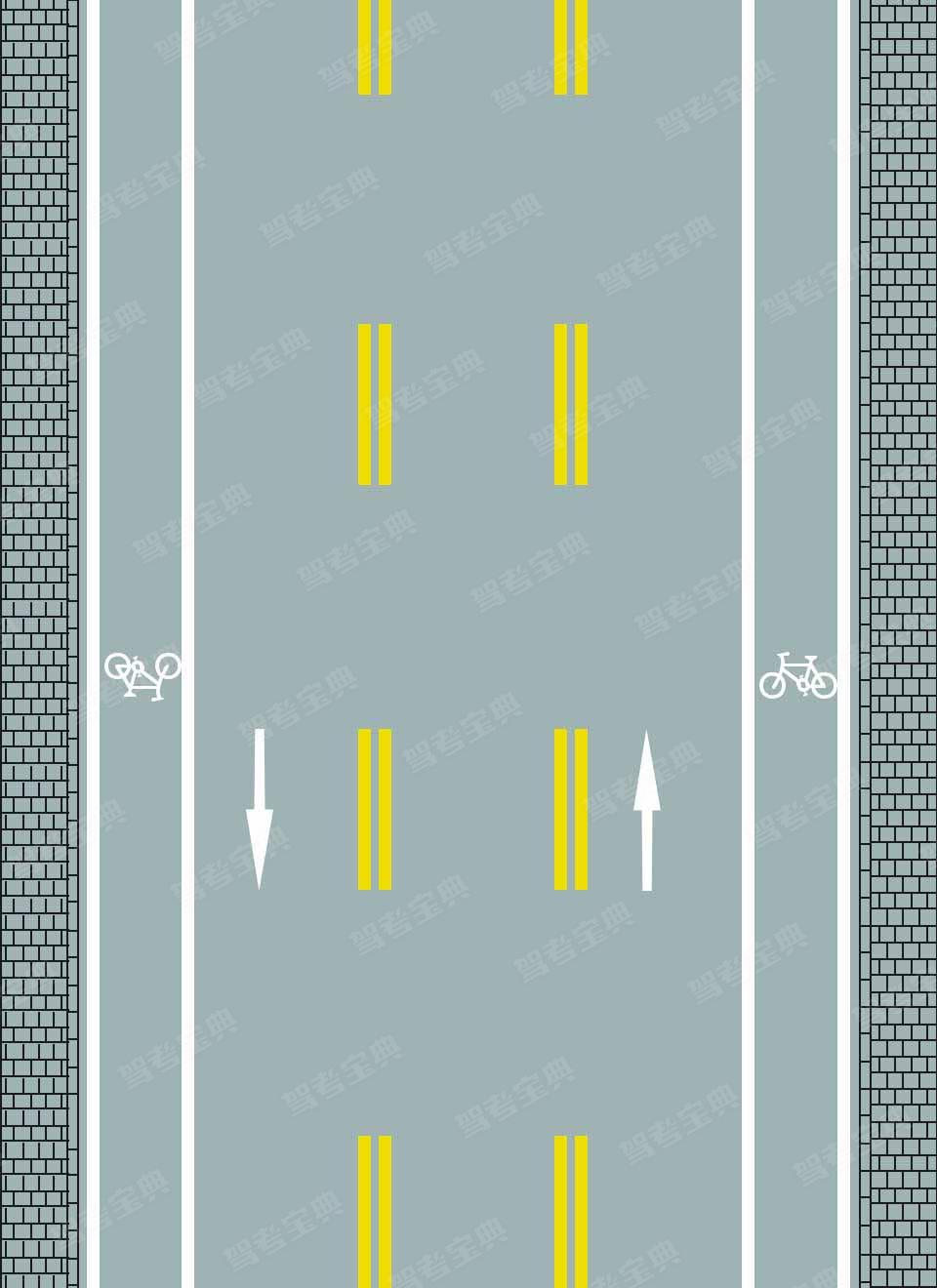 路中两条双黄色虚线是什么标线?
