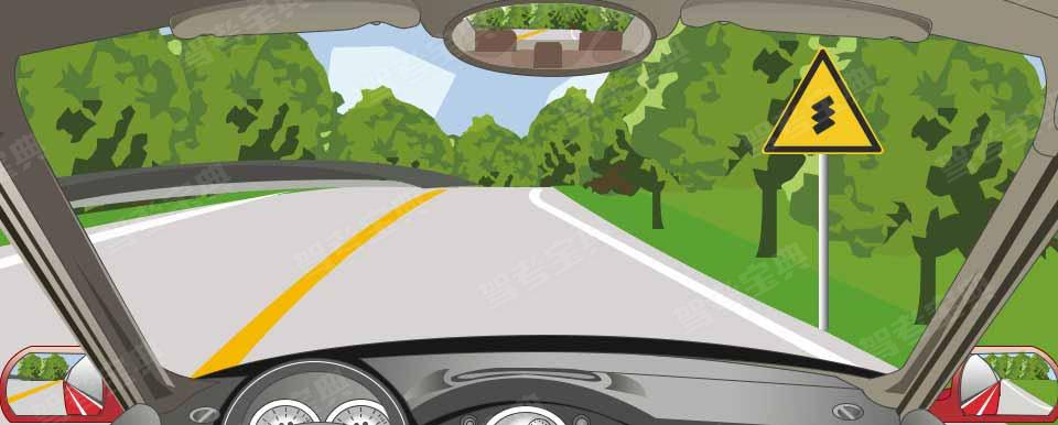 右侧标志警告前方是向右反向弯路.