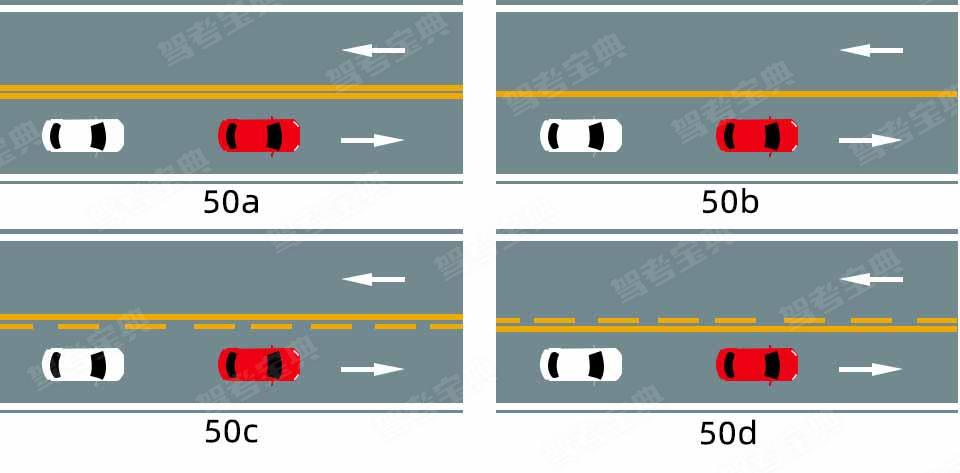 如图所示,以下哪种情况可以超车?