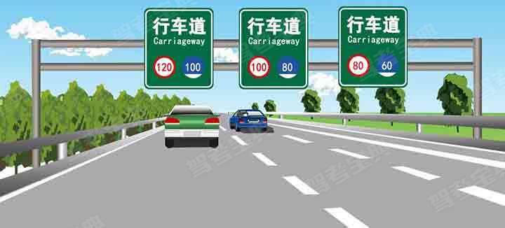 高速公路三车道图解图片