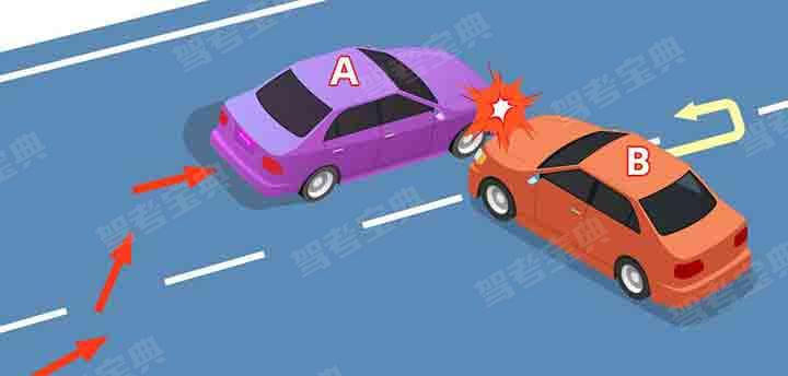 如图所示，造成事故的原因是B车掉头行驶，B车负全部责任。