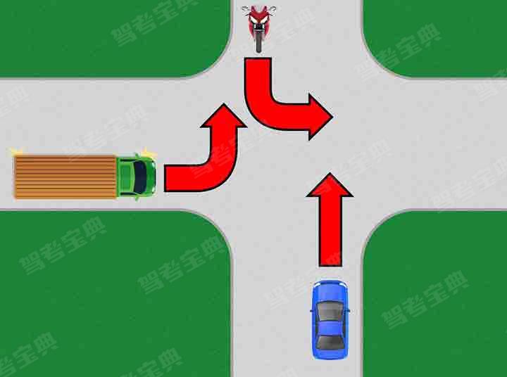 如圖所示，___應當最先通過路口。（圖中箭頭代表行駛方向）