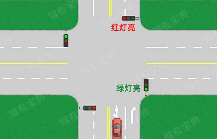 如图所示，准备右转弯的车辆错误地选择了直行或左转弯车道行驶时，驾驶员应___。