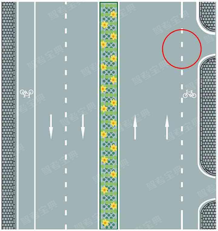 路右侧车行道边缘白色虚线是什么含义?